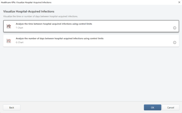 Minitab healthcare module